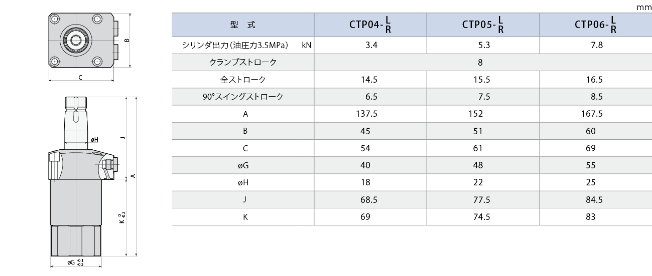 CTP外形図 