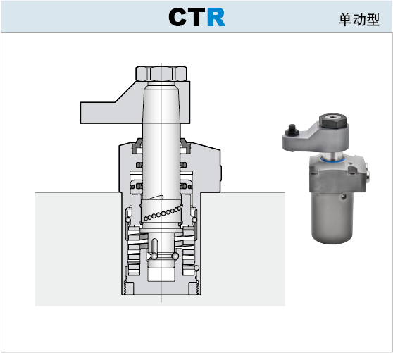 7MPa水平旋转式夹紧器 单动型CTR