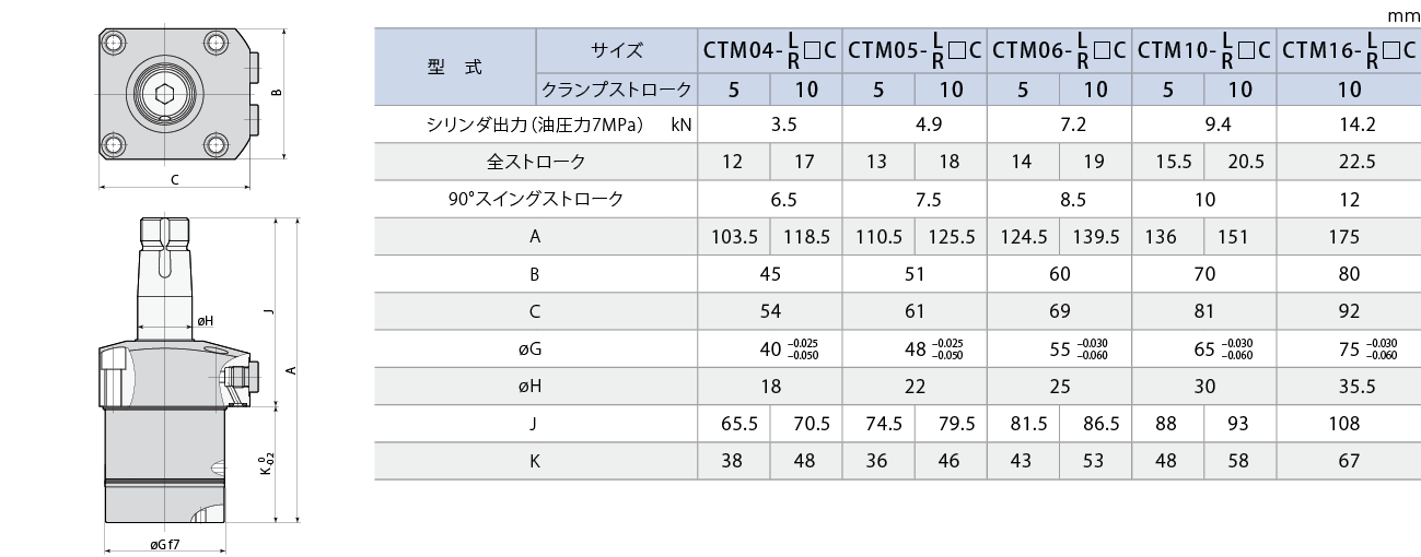 CTM-C外形図 