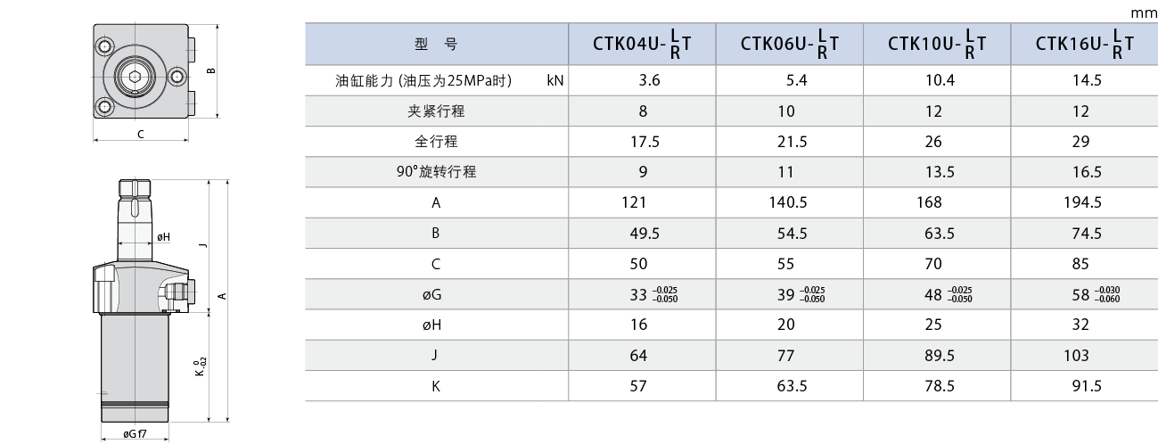 CTK-T