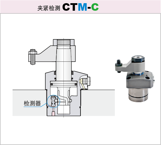 7MPa旋转式夹紧器 夹紧检测型CTM-C