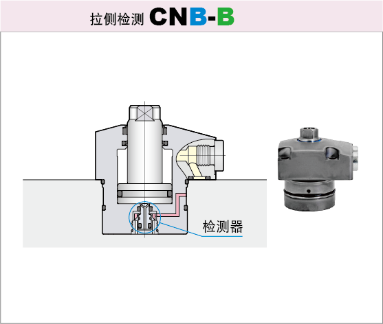 7MPa法兰式油缸CNB-B