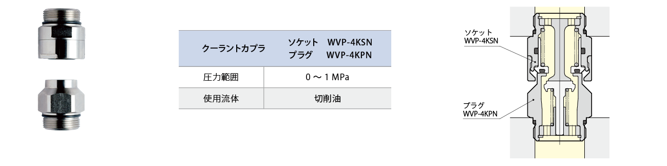 WVP-4K写真と型式