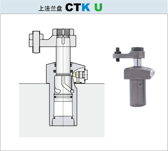 35MPa旋转式夹紧器CTK U