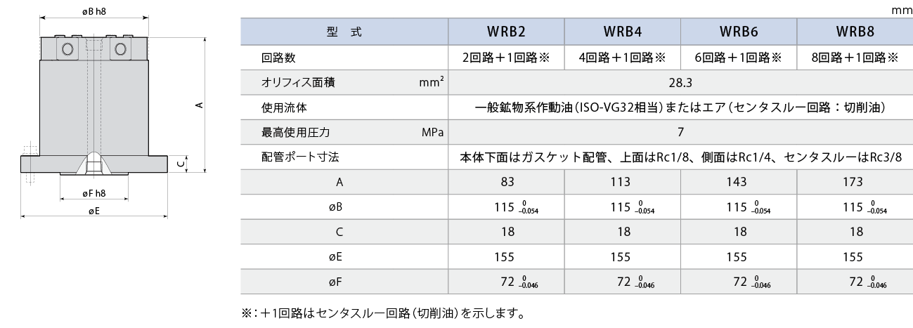 WRB外形図 