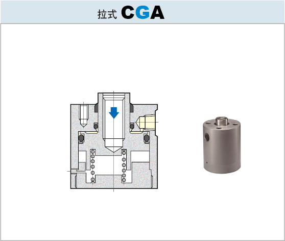 25MPa夹紧油缸CGA