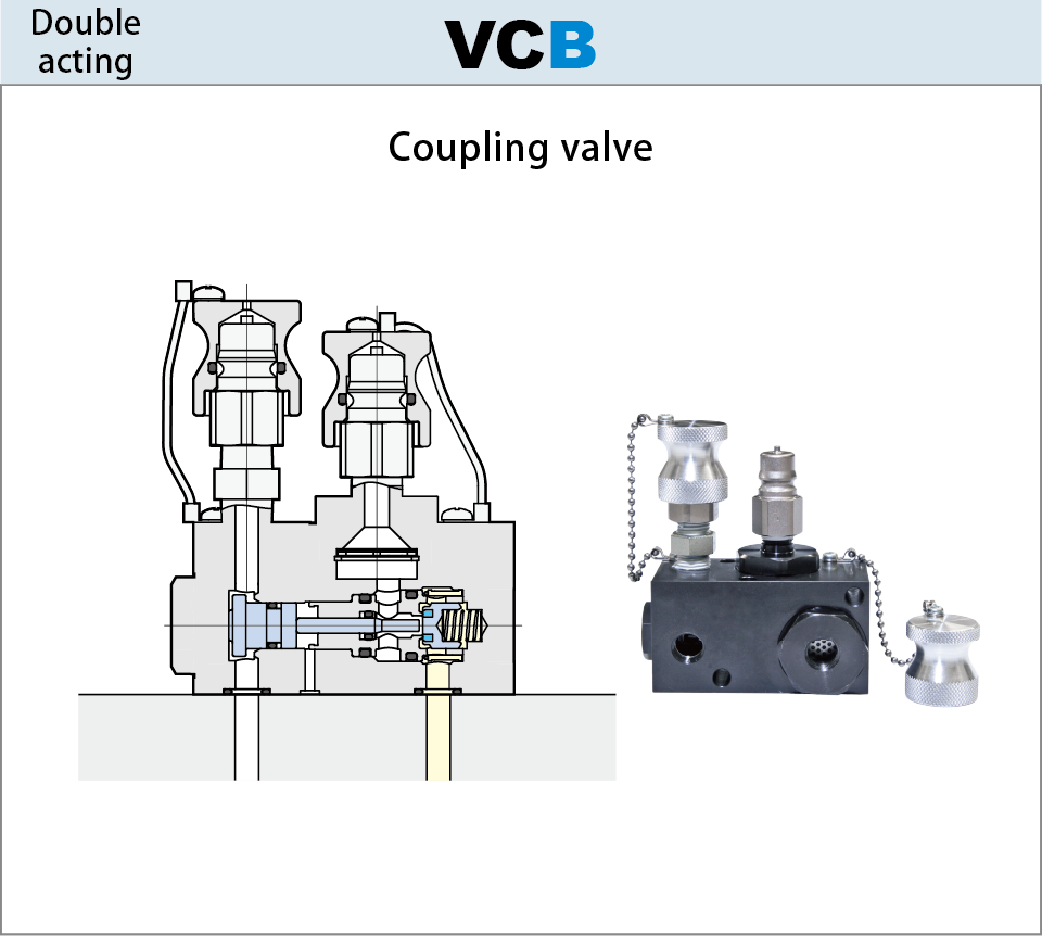 30MPa Coupling valve VCB