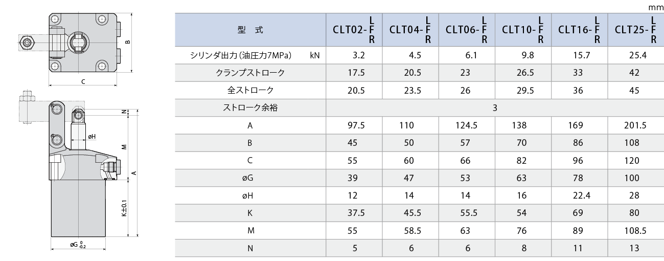 CLT外形図 