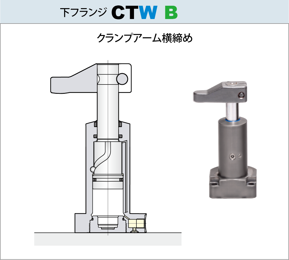 35MPaスイングクランプCTW B