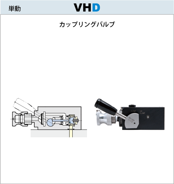 7MPaカップリングバルブVHD