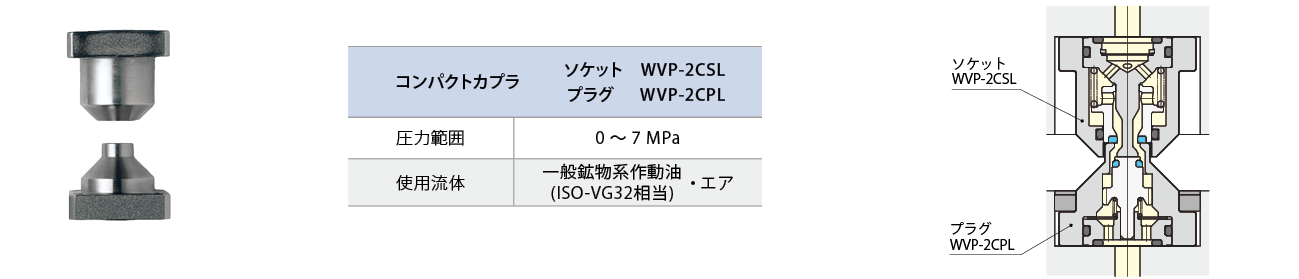 WVP-2C写真と型式