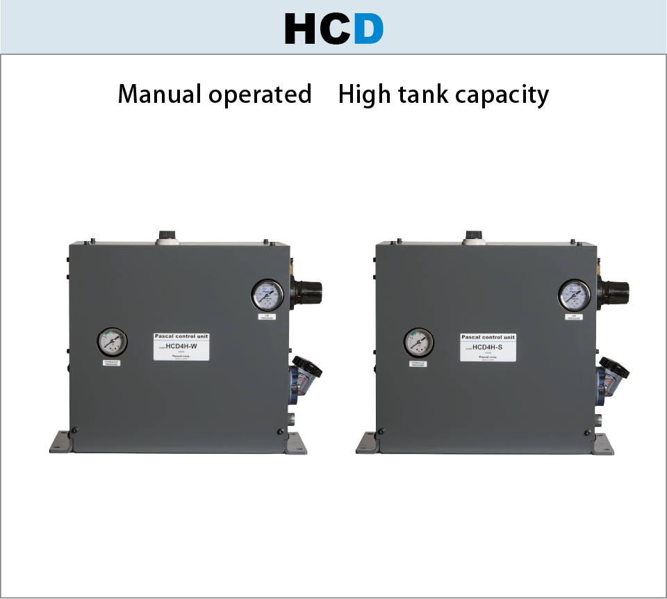25MPa Control unit HCD