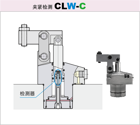 25MPa连杆式夹紧器 夹紧检测型CLW-C