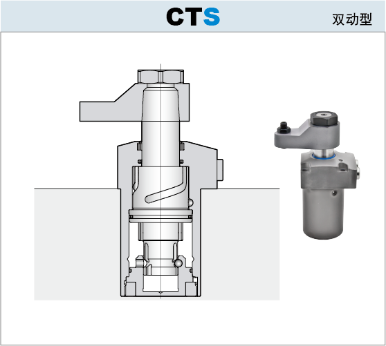 7MPa水平旋转式夹紧器CTS