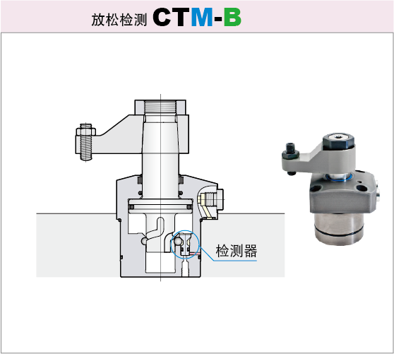 7MPa旋转式夹紧器 放松检测型CTM-B