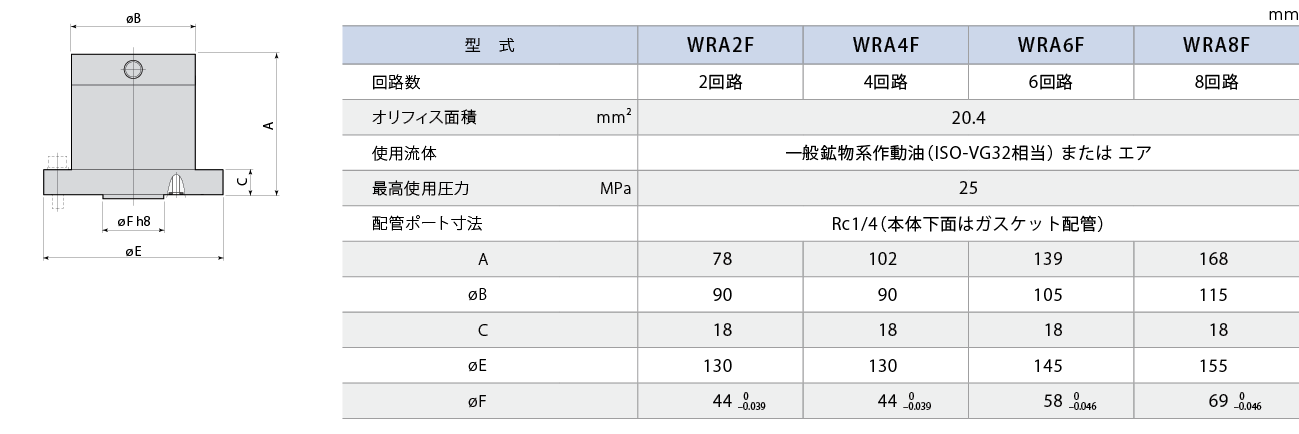 WRA F外形図 