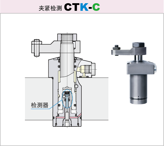 35MPa旋转式夹紧器CTK-C