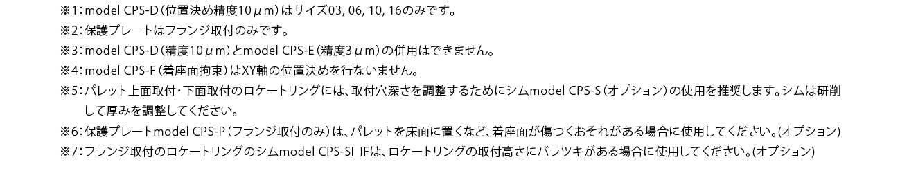 CPS注釈