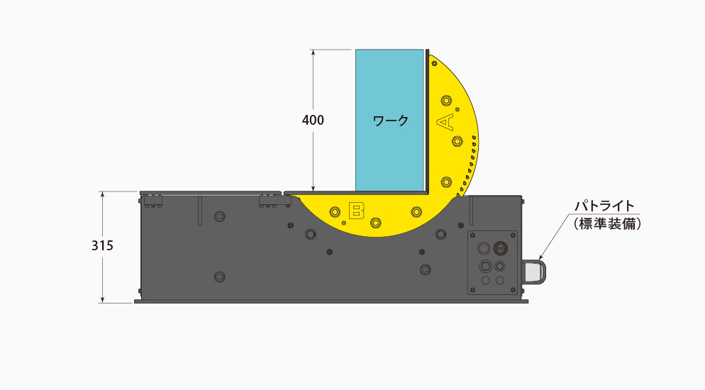 反転機 SMR005 外形寸法（正面図）