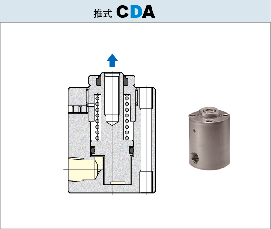25MPa夹紧油缸CDA