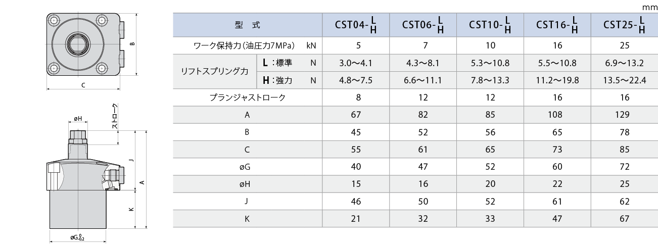 CST外形図 