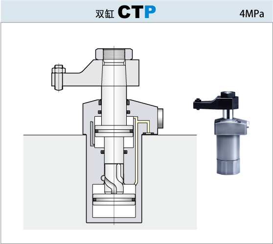 4MPa旋转式夹紧器 双缸型CTP