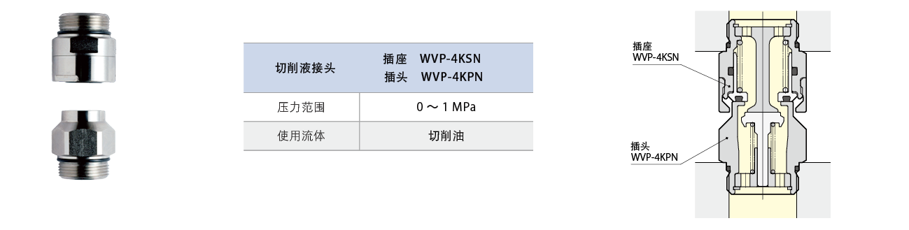 WVP-4K