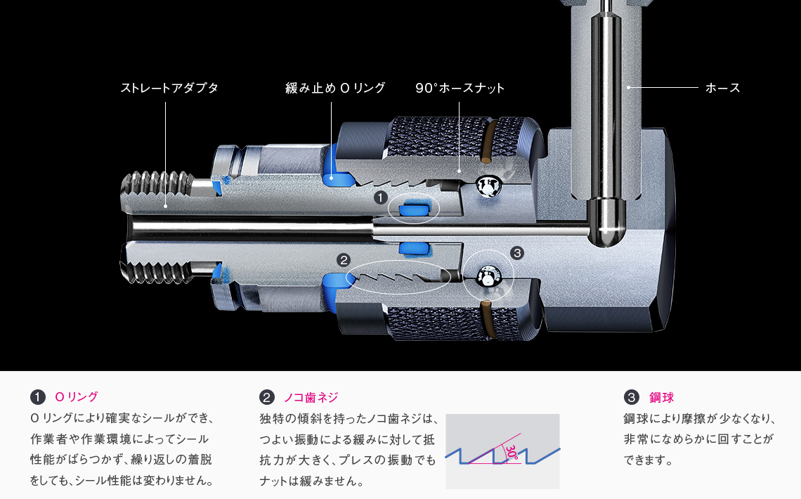 マイクロホース