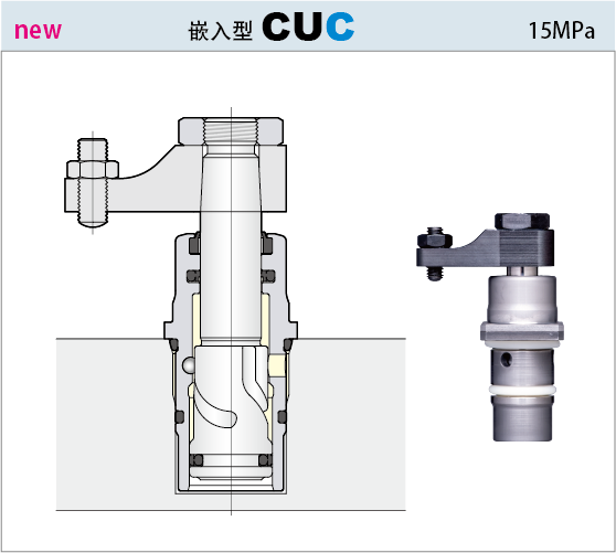 15MPa旋转式夹紧器CUC