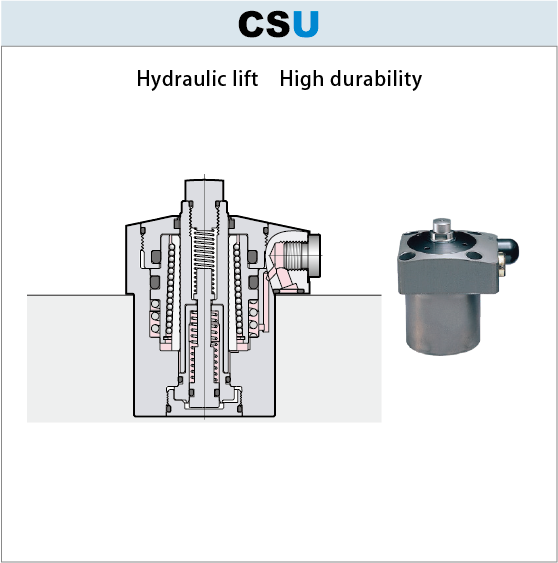 7MPa Work support CSU