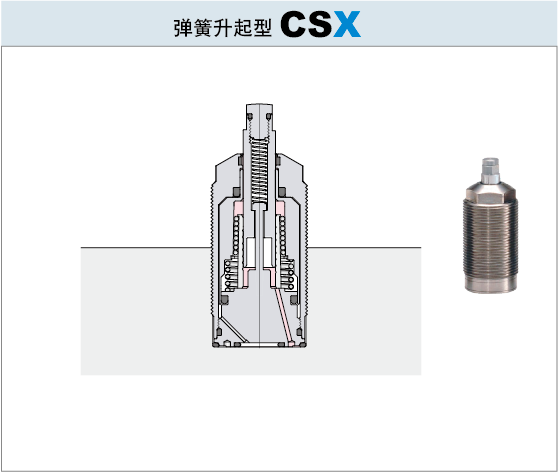 气动工件支撑器CSX