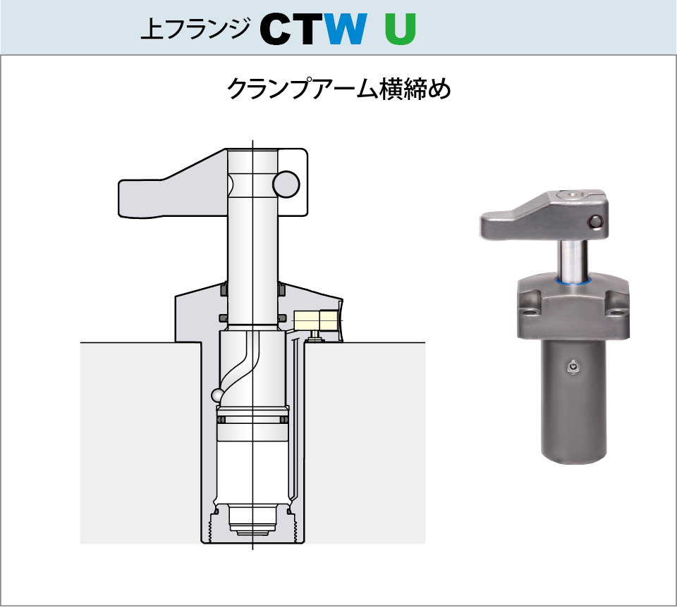 35MPaスイングクランプCTW