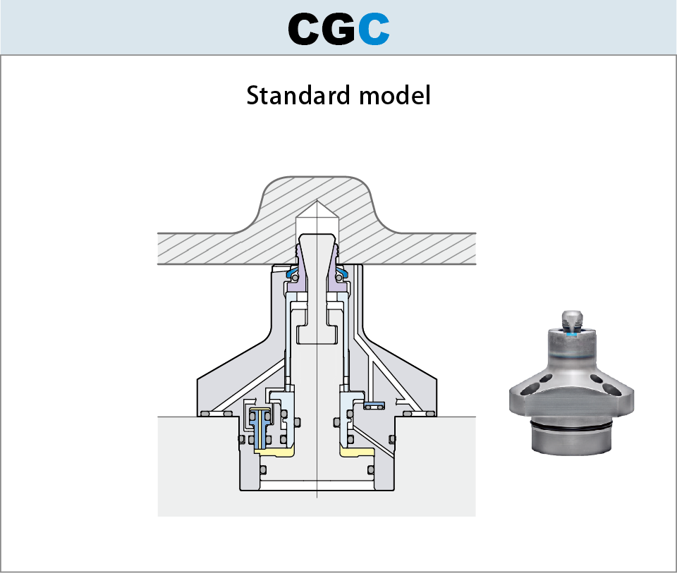 7MPa Expansion clamp CGC