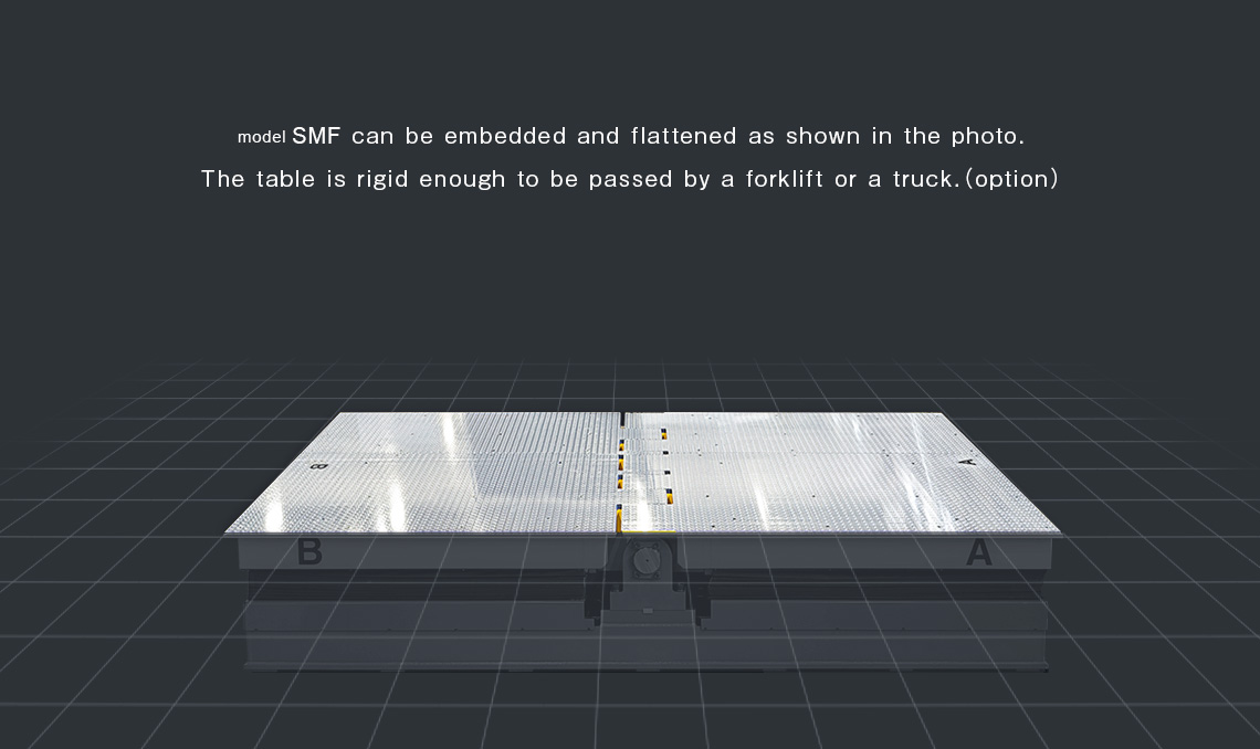 SMFは床下に埋め込んで設置することができます（オプション））