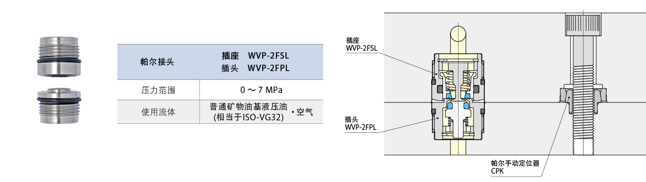 WVP-2F