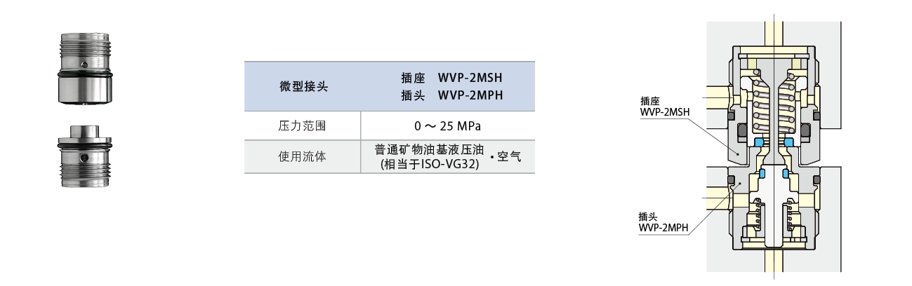 WVP-2MH