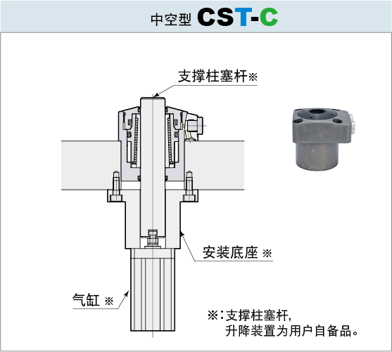7MPa工件支撑器CST-C
