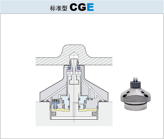 气动扩张夹紧器CGE