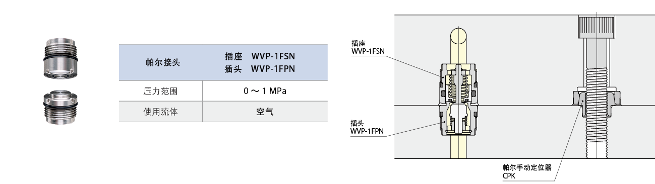 WVP-1F