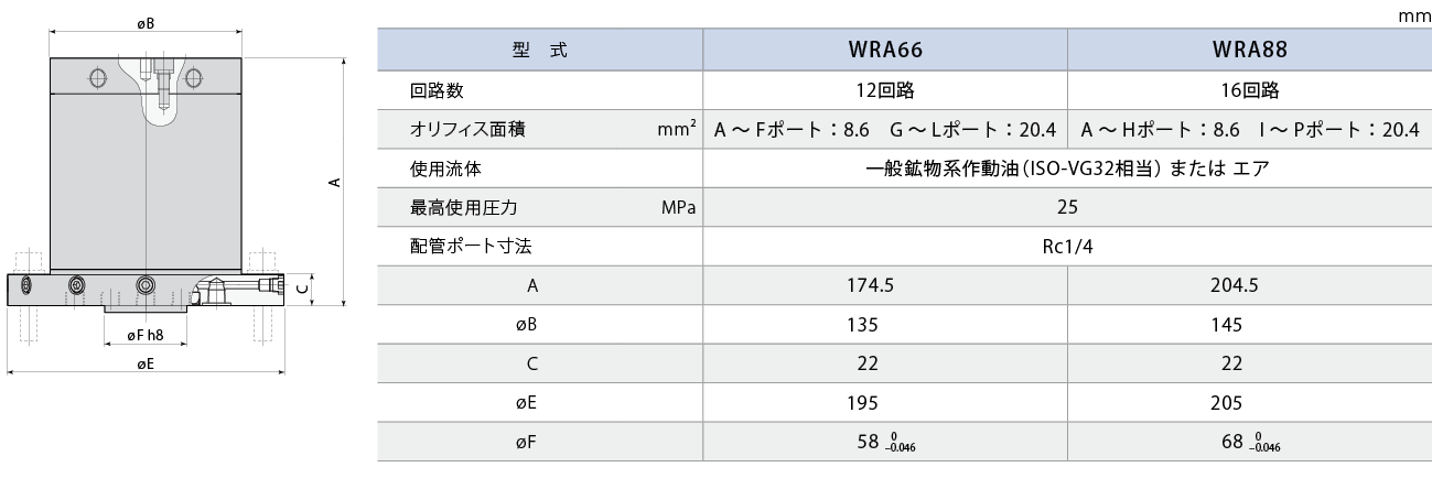 WRA66/WRA88外形図 