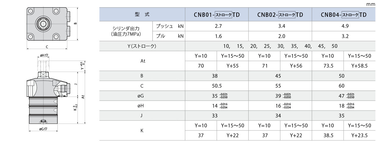 CNB-D外形図 