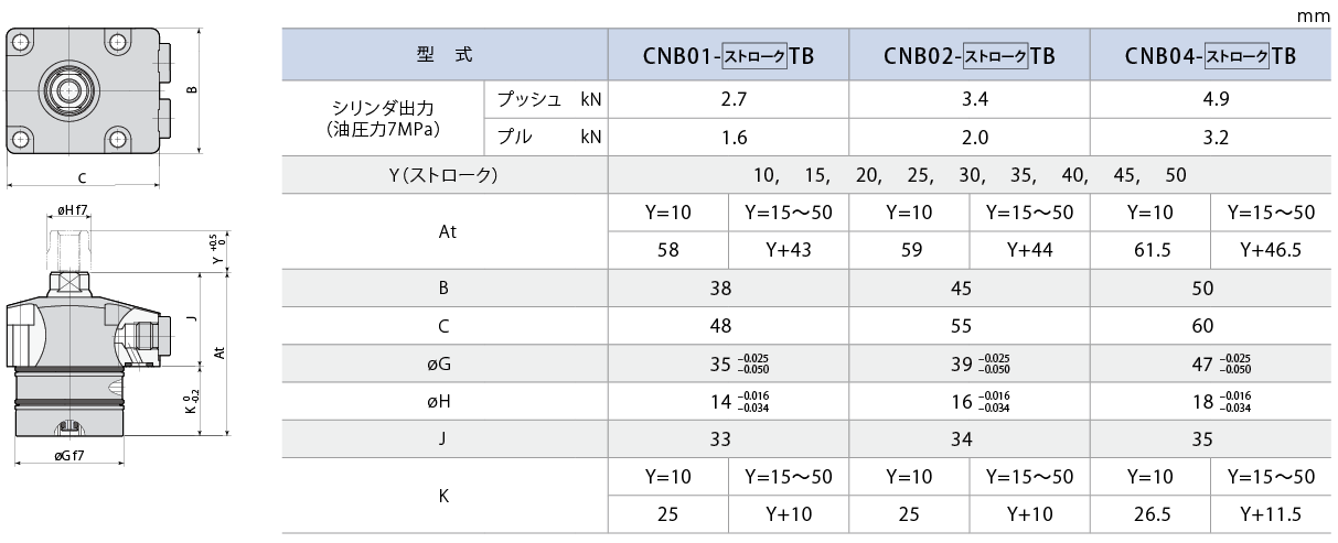 CNB-B外形図 