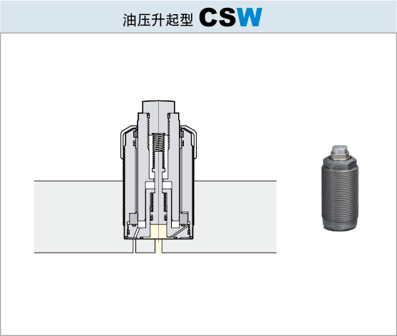 35MPa工件支撑器CSW