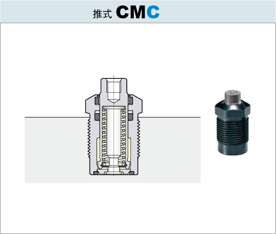 7MPa微型油缸CMC