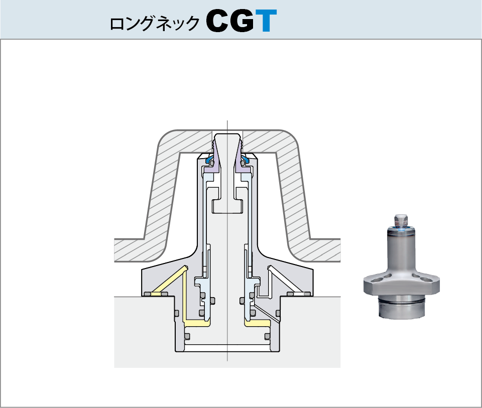 7MPaエクスパンションクランプ ロングネックモデルCGT