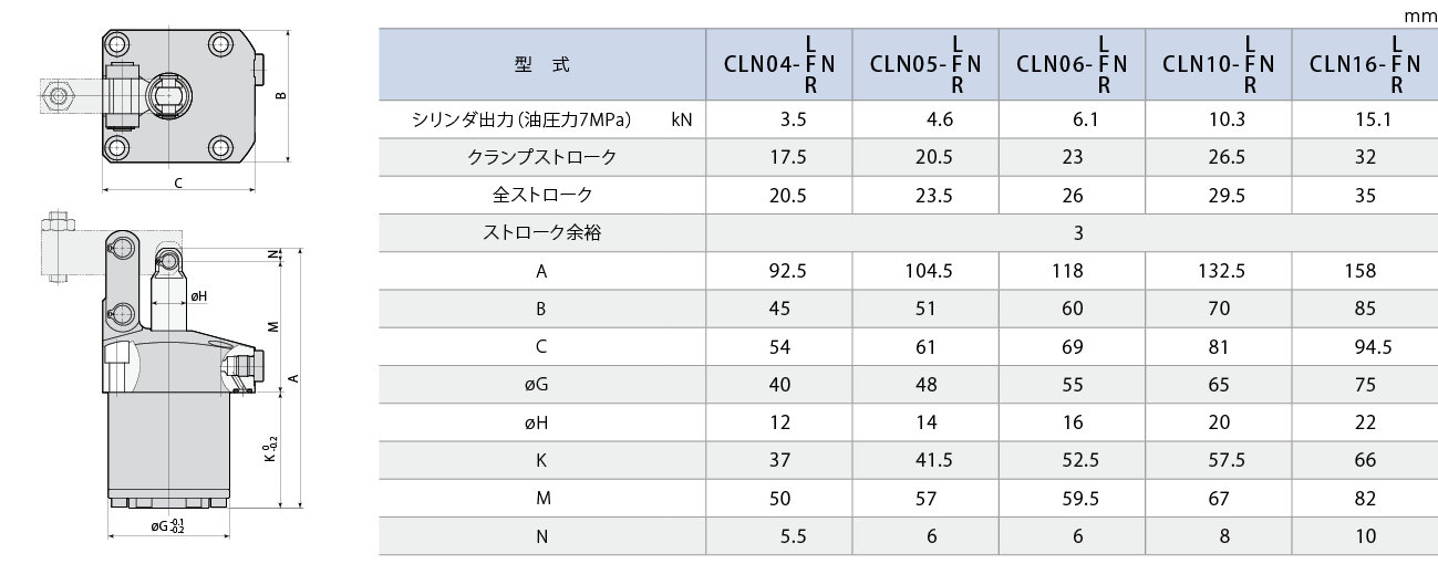 CLN-N外形図 