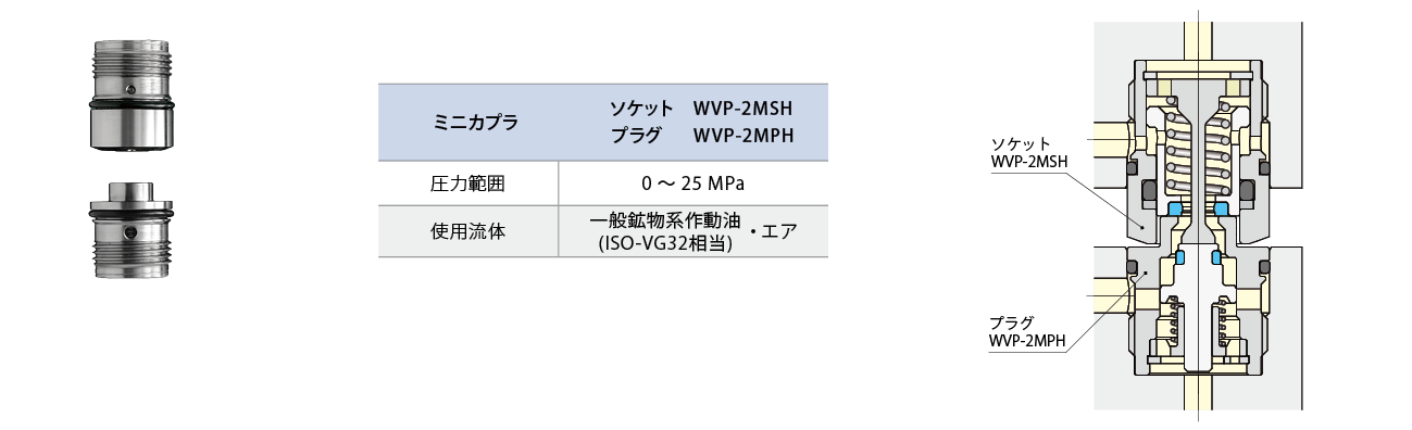 WVP-2MH写真と型式