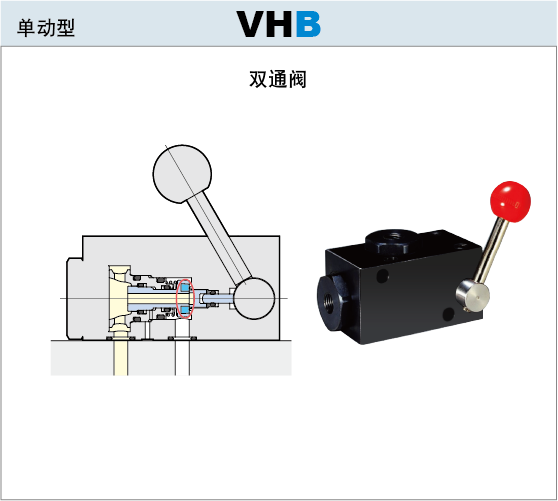 7MPa双通阀VHB