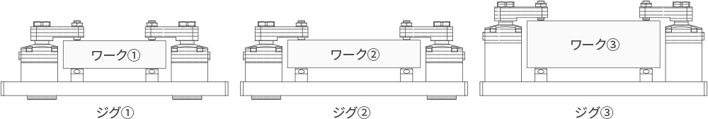 従来のジグ