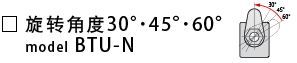 BTU-N-旋转角度30°･45°･60°.png
